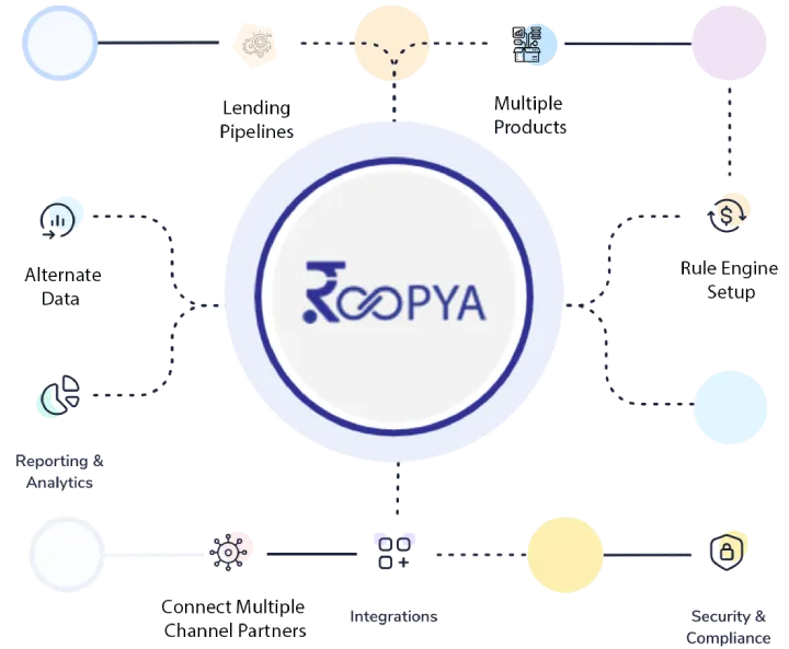 roopya-empowering