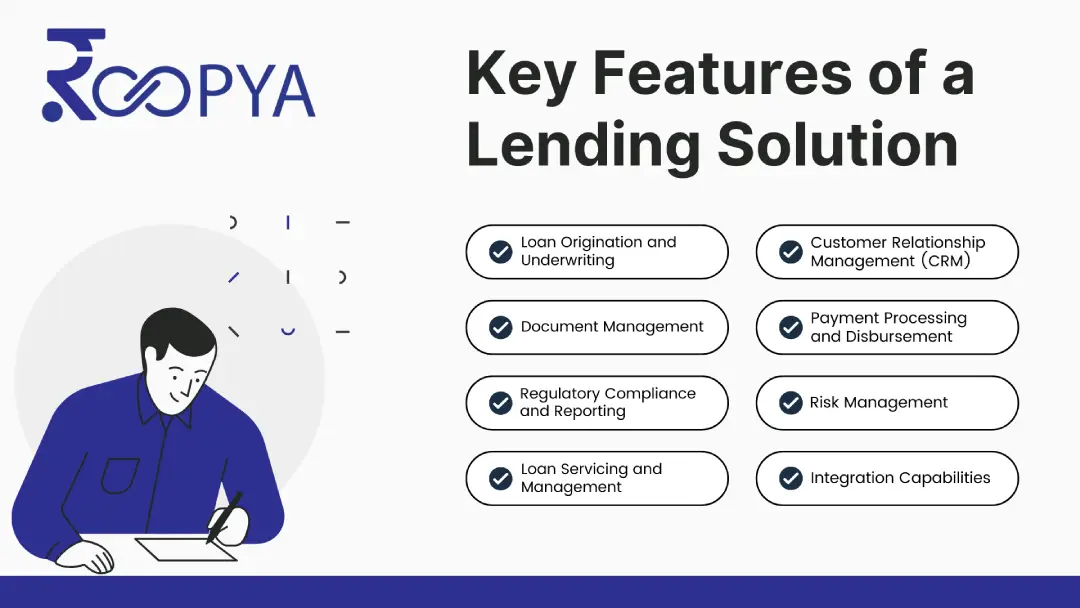 Lending Solution: Loan Software for Bank, NBFC, MFI, Fintech, DSA and LSP