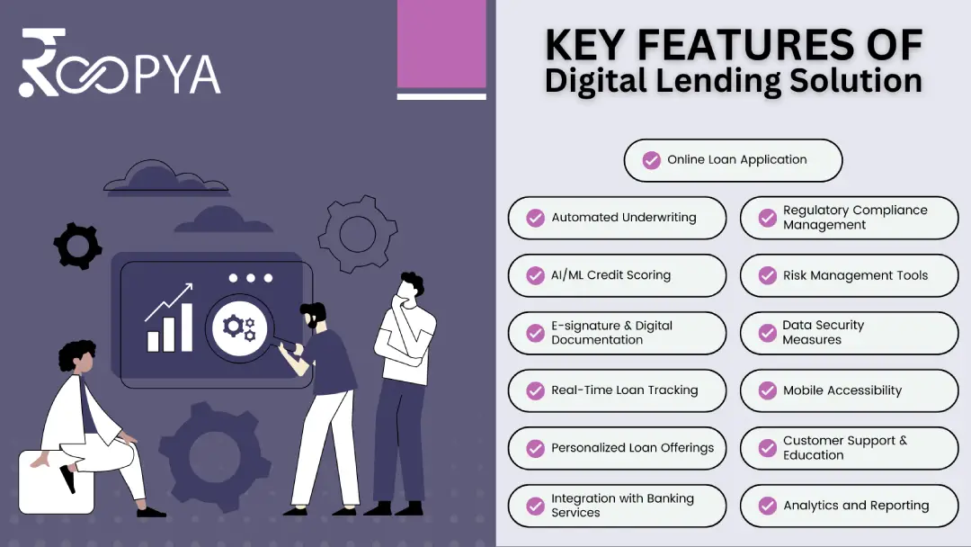 Digital Lending Solution: Lending Software & Lending Platform