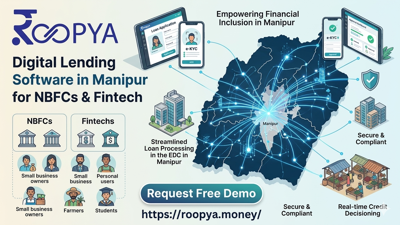Digital Lending Software in Manipur for NBFCs & Fintech
