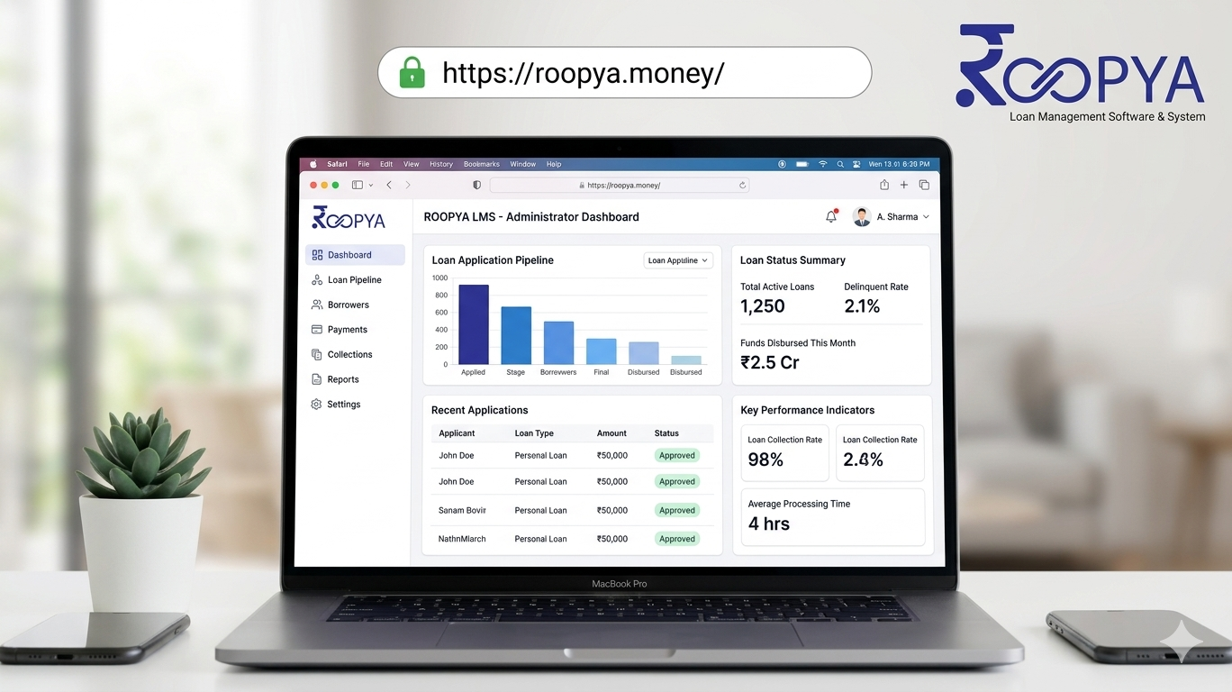 Loan Management Software & System for Lenders & NBFCs
