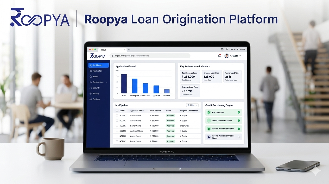 Loan Origination Software