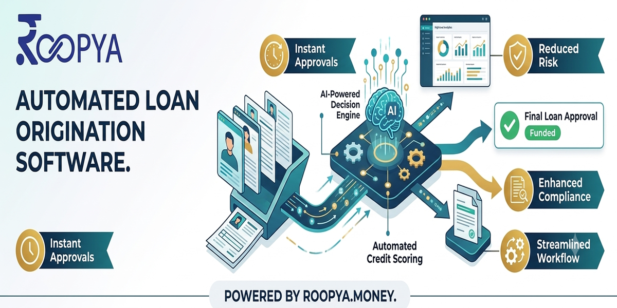 Automated Loan Origination Software